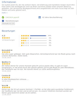 Check24 DJ Ohrwurm Bewertung